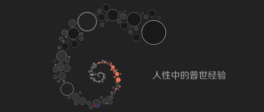 「人性中的普世经验」有哪些？
