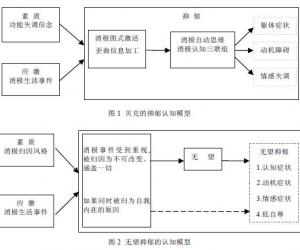 消极偏差还是积极缺乏：抑郁的积极心理学解释